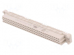 Socket | DIN 41612 | type C | female | PIN: 96 | THT | straight