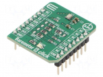 Click board | prototype board | Comp: 2SMPB-02E | pressure sensor