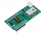 Click board | prototype board | Comp: BM78 | Bluetooth | 3.3VDC