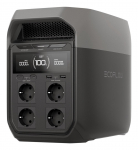 EcoFlow Portable Power Station DELTA