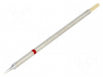 Tip | conical | 0.4mm | 420&divide;475&deg;C | Similar types: STTC-845