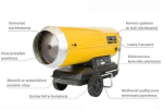 MASTER OIL HEATER B360 WITHOUT FLUE GAS 111KW