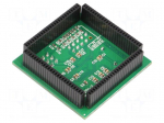 Plug-in module | Assoc.circ: PIC32MZ2048EFH100 | prototype board