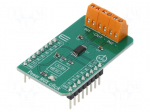 Click board | analog multiplexer | GPIO | TPS2115APWR | 3.3VDC