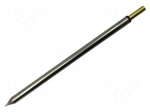 Tip | conical | 0.4mm | 421&deg;C | for soldering station | SmartHeat&reg;