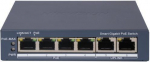 HIKVISION Switch DS-3E1506P-EI(O-STD)