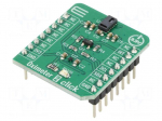 Click board | prototype board | Comp: ADP160,ADPD144RI | 3.3VDC