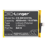 4850 mAh for Vivo BA10