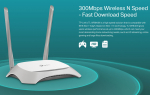 300Mbps Wireless N Router | 4 ports | 2.4 GHz: 300 Mbps (802.11n)
