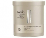 Keratin Mask with Fiber Infusion Londa750ml