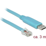 Delock USB - seeria RJ45