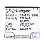 Replacement Battery for Emporia AK-V170, Lifeplus, Lithium-ion 1200mAh