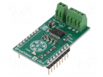 Click board | motor driver | GPIO,I2C | DRV10983 | 8/28VDC