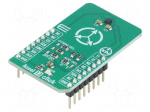 Click board | accelerometer | GPIO,I2C,SPI | IIS2DLPC | 3.3VDC