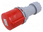 Connector: AC supply | plug | female | 32A | 400V | IEC 60309 | IP44 | red