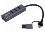 Hub USB | RJ45 socket,USB A socket x3,USB A plug,USB C plug