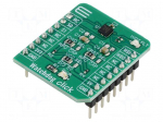 Click board | prototype board | Comp: TPS3430 | generator