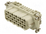 Connector: HDC | EPIC&reg; H-D 040 FC