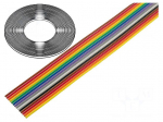 Wire: ribbon | 1.27mm | stranded | Cu | 14x26AWG | unshielded | PVC | 49V