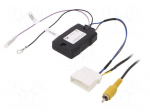 Multimedia adapter | Hyundai | Hyundai IX35 2014->