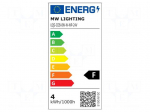 COB LED tape | white cold | LED/m: 320 | 10mm | IP65 | 180&deg; | 8W/m | 24VDC