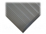 Anti fatigue mat | Width: 0.9m | L: 1.5m | foam,PVC | grey | Thk: 9.5mm