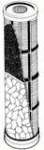 Filter elements 5'' RLA-CP (80 micron)