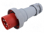 Connector: AC supply | plug | male | power supply | 125A | 400V | IP67