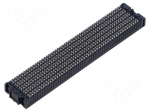 Connector: PCB to PCB | socket | female | PIN: 500 | SEAF | straight
