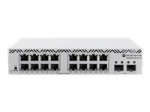 MIKROTIK CSS318-16G-2S+IN Gigabit Sw