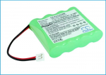 2000mAh for CHICCO NC3000