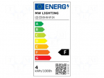 COB LED tape | white neutral | LED/m: 320 | 10mm | IP65 | 180&deg; | 8W/m