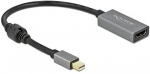 DeLOCK Mini DP 1.4> HDMI Adapter 4K 60Hz - 66570
