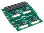 Expansion board | MIPI-FPHY | FMC