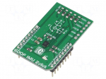 Click board | accelerometer,gyroscope | I2C,SPI | BMI160 | 3.3VDC