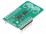 Click board | EEPROM memory | I2C | AT24CM02 | 3.3/5VDC
