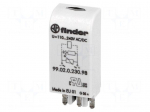 Module protecting | Application: 94.02,94.03,94.04 | Colour: green