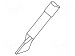 Tip | shovel | 3.5mm