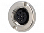 Connector: M25 | socket | female | Plating: silver plated | 250V | 5A
