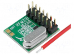 Module: RF | FM receiver | FSK | 868MHz | SPI | -121dBm | 1.8&divide;3.6VDC