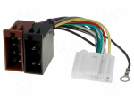 Connector | radio,ISO | Fiat,Mazda,Nissan,Opel,Renault,Subaru
