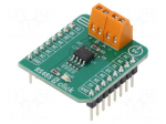 Click board | RS485 | GPIO,UART | MAX485 | manual,prototype board