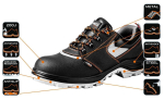 NEO tools 82-010 safety footwear