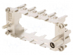 Connector: HDC
