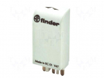 Module protecting | Application: 94.02,94.03,94.04 | Colour: green