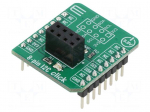 Click board | prototype board | extension | 3.3VDC