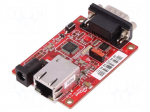 Module: Ethernet | Comp: IP101GRI,W7500 | Cortex M0 | 3.3VDC