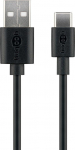 Cable Goobay