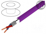 Wire | automatics,potentially explosive areas | 1x2x0,64mm2 | Cu