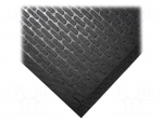 Entrance mat | Width: 0.85m | L: 1.5m | Nitrile&trade; rubber | black